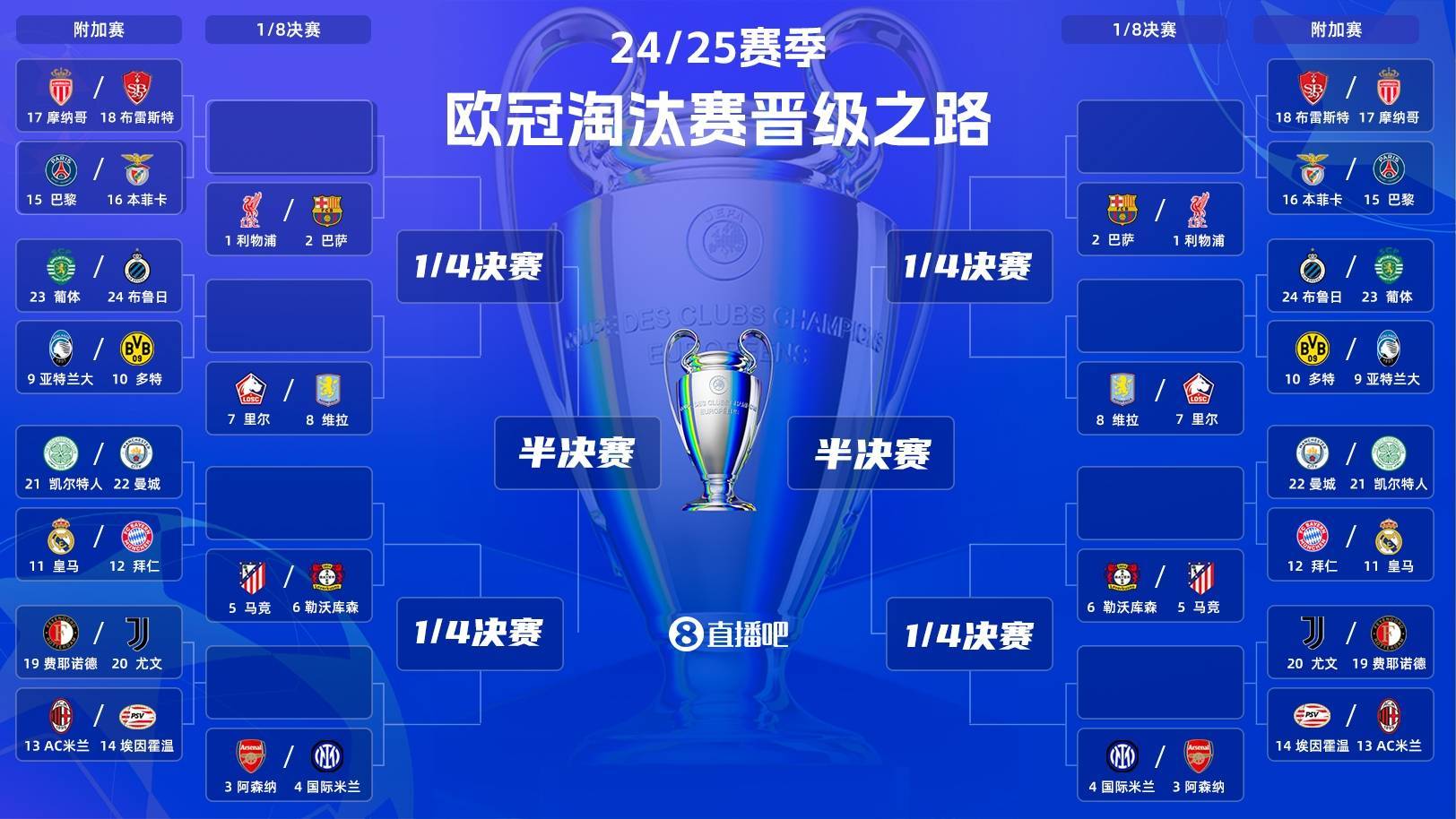 欧预赛焦点集锦，各支球队拼尽全力激战的简单介绍