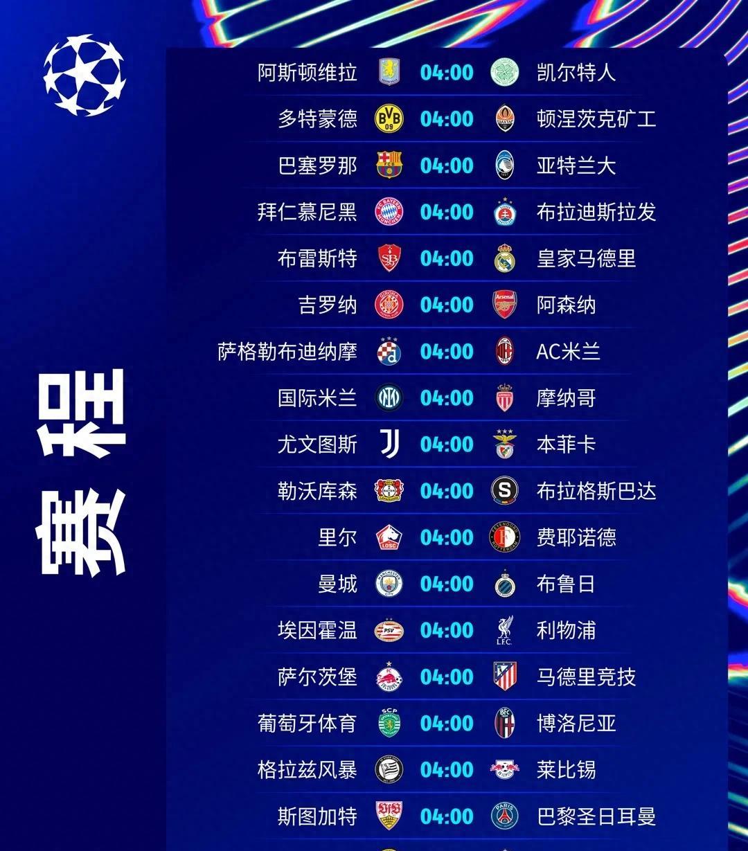 欧洲豪强激战连连，胜负难分