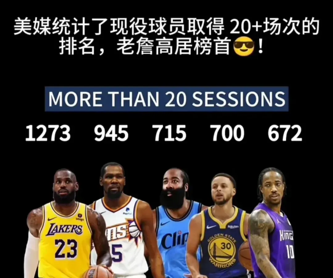 开云体育app-中超焦点战：詹姆斯vs梅西，击败引发数据统计的简单介绍