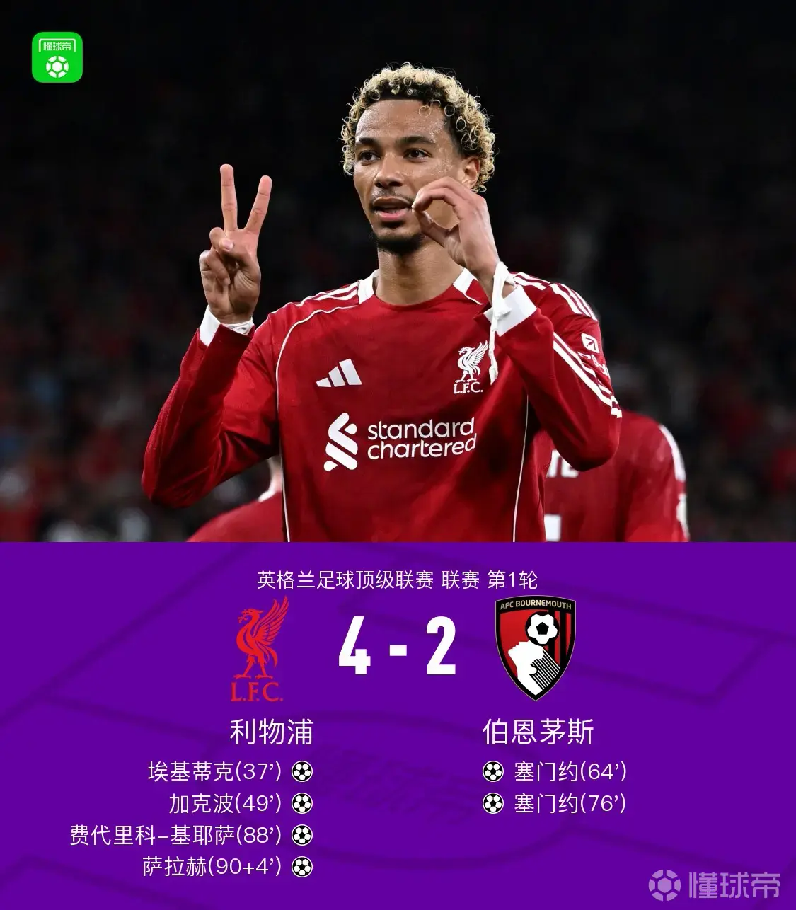 利物浦拿下榜首，欲图一统全局