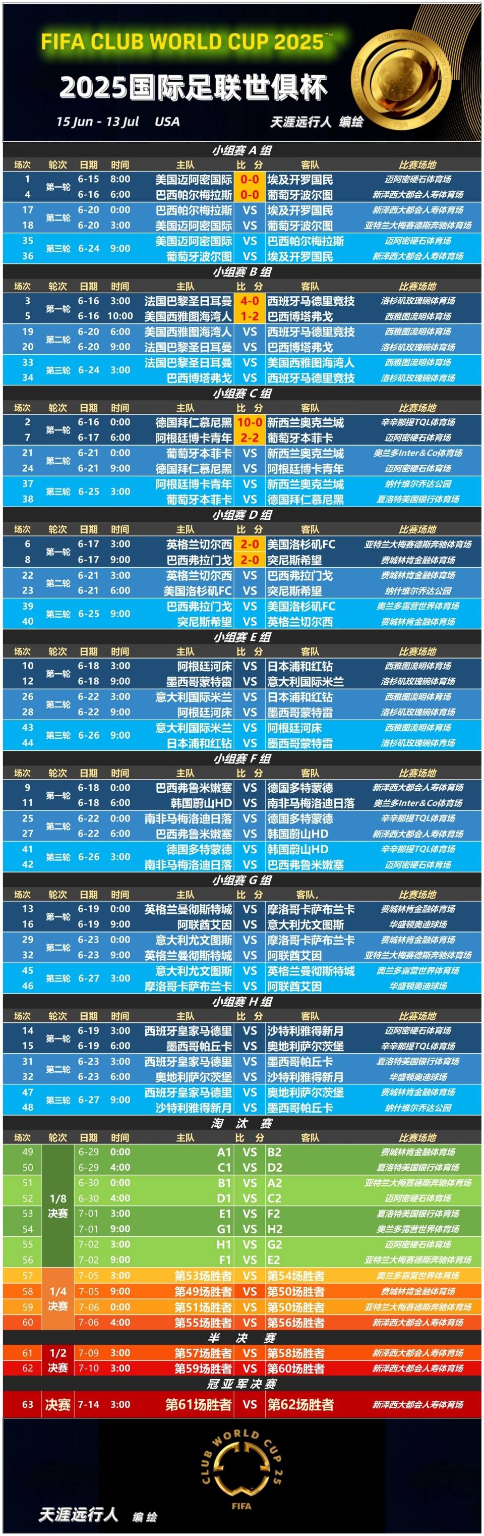 开云体育官方网站-关于比分分析赛程公布，焦点大战一触即发的信息