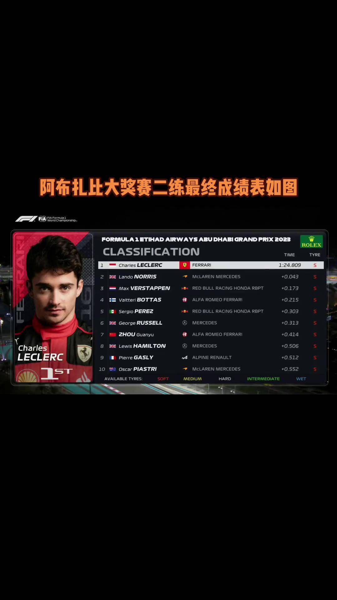 包含火力全开！赛车比赛数据创纪录的词条