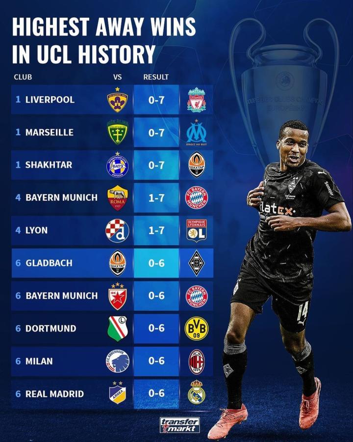 马赛豪取客场胜利，逼近前四